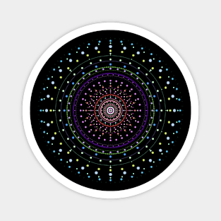 Cosmic Tau Ceti Aura Magnet